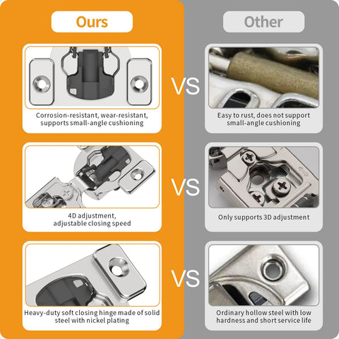 Chibery concealed stainless steel hinge for durable framed cabinets