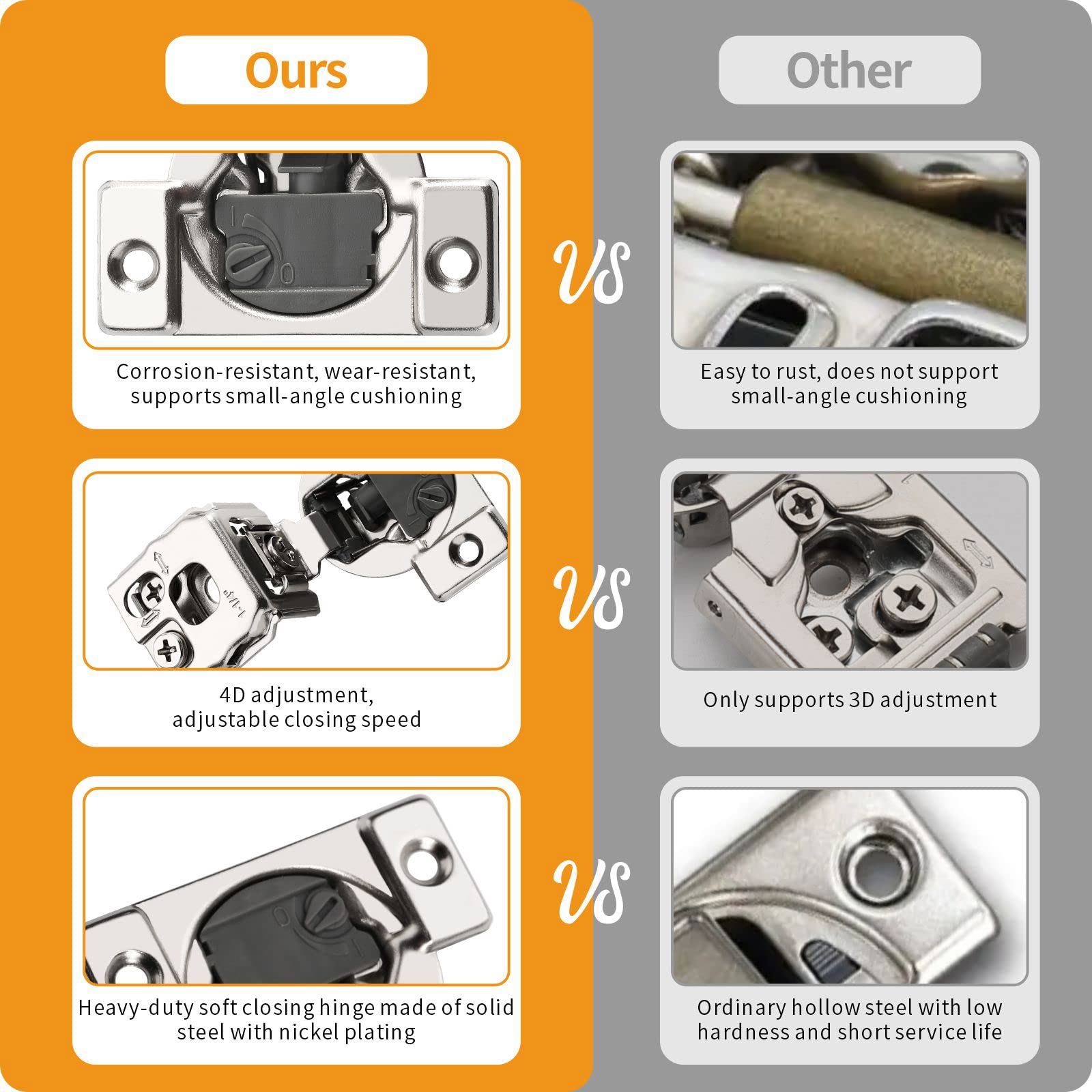 Chibery double electroplated nickel-brass finish hinge for durable kitchen cabinets.