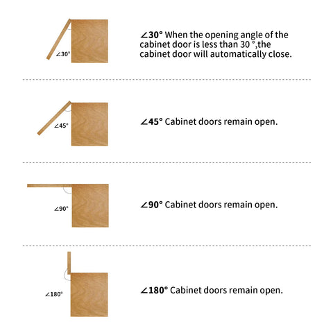 Chibery matte black finish hinge suitable for modern cabinetry