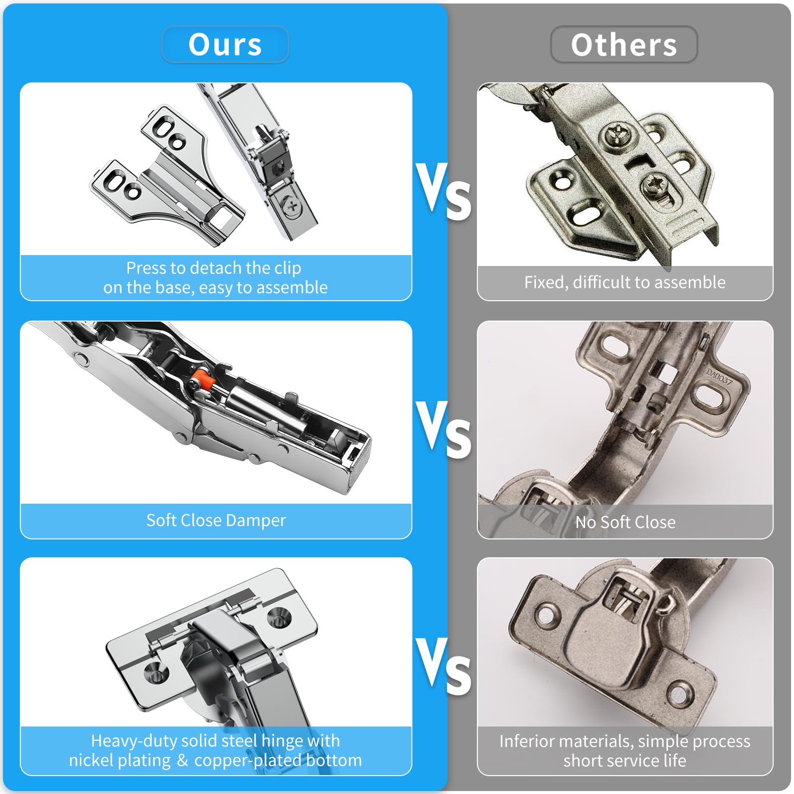 Chibery nickel and brass finish protects hinge surface