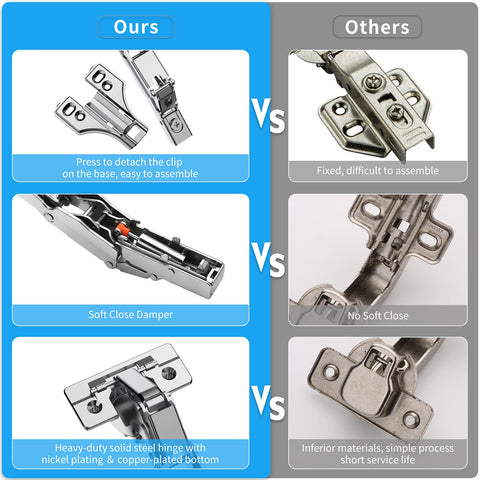 Chibery nickel and brass finish protects hinge surface