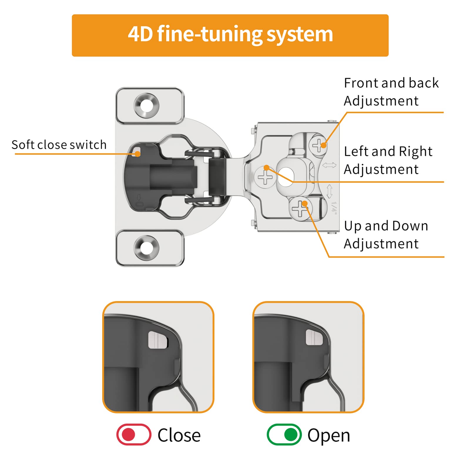 Chibery overlay 4D adjustment enables precise door alignment