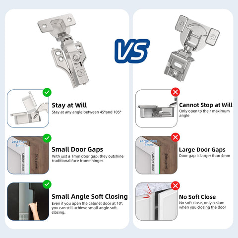 Chibery hinge with POM damper delivers whisper-quiet closure.