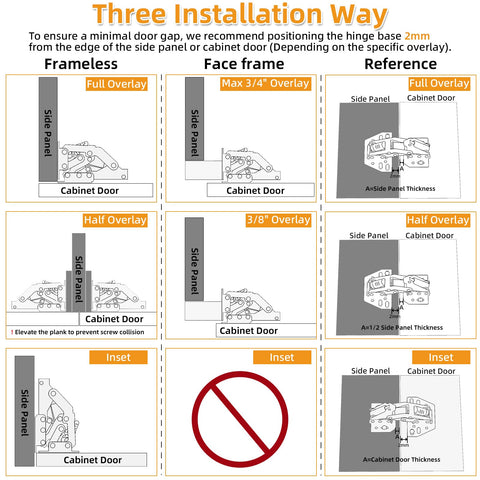 Chibery self-closing mechanism maintains cabinet door security during travel.