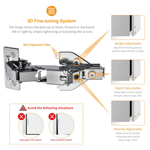 Chibery hinge close-up highlighting quiet, reliable operation.