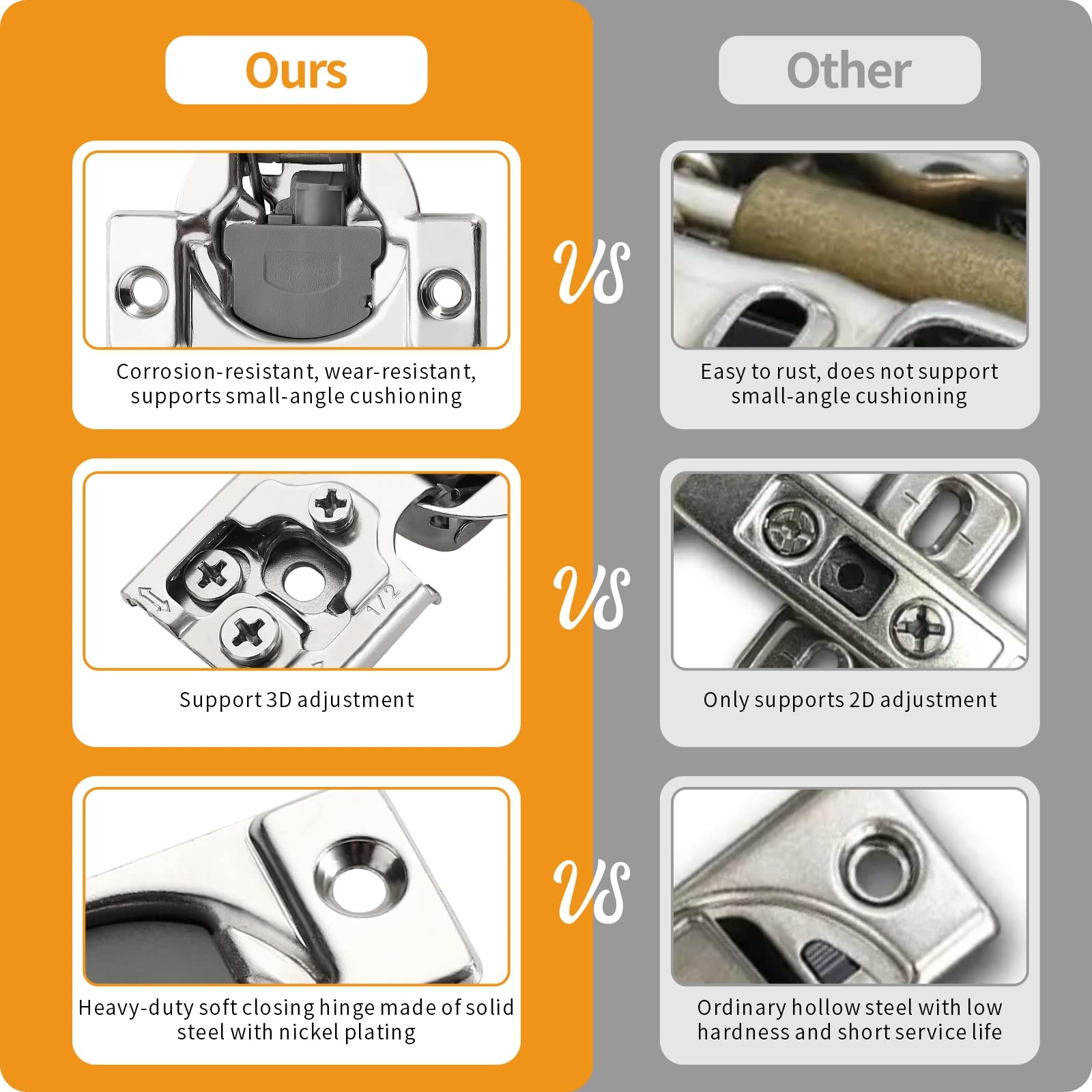 Chibery stainless-steel hinge shown for durable kitchen cabinet connections.