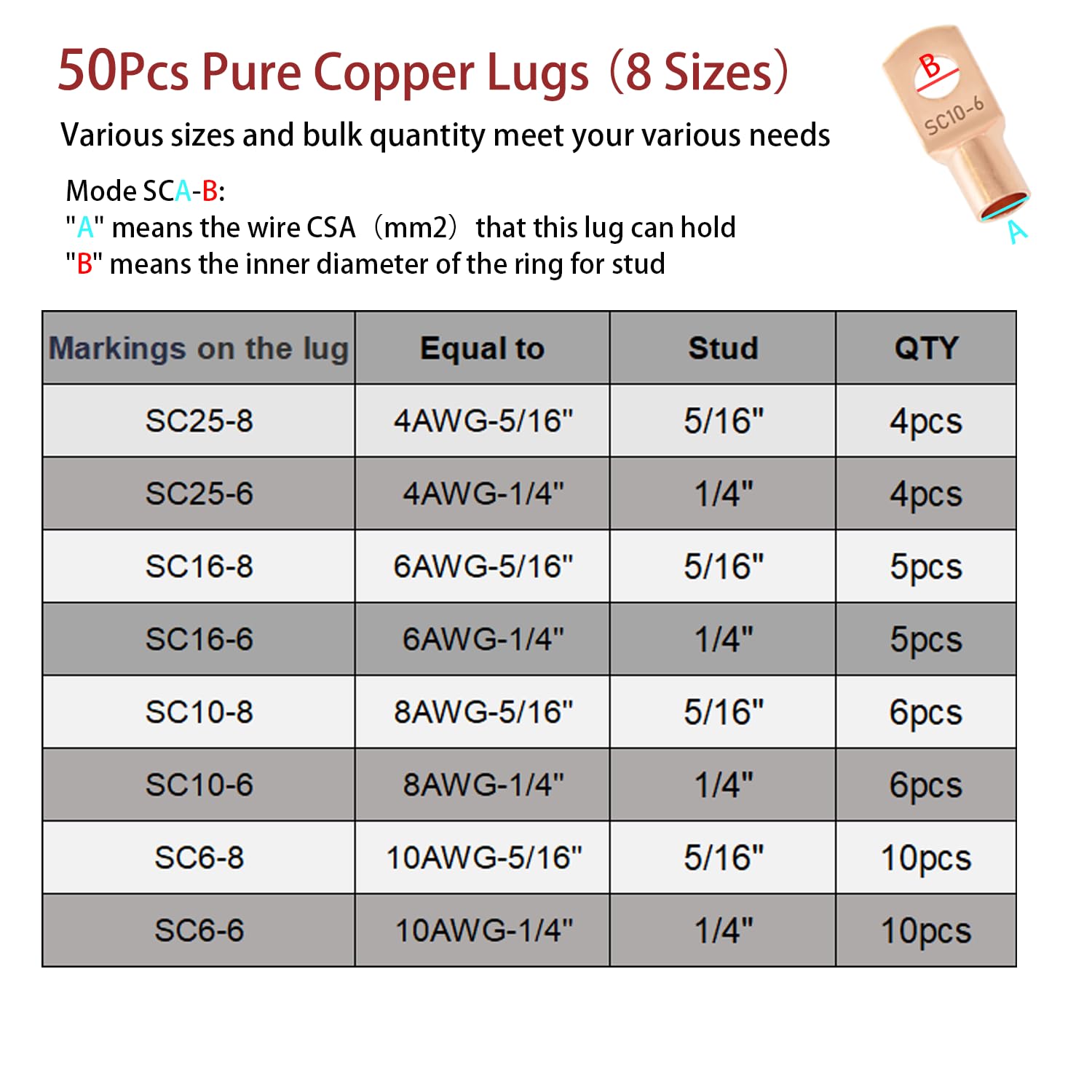 Chicarry six-die crimping die set ensures precise, durable crimps.