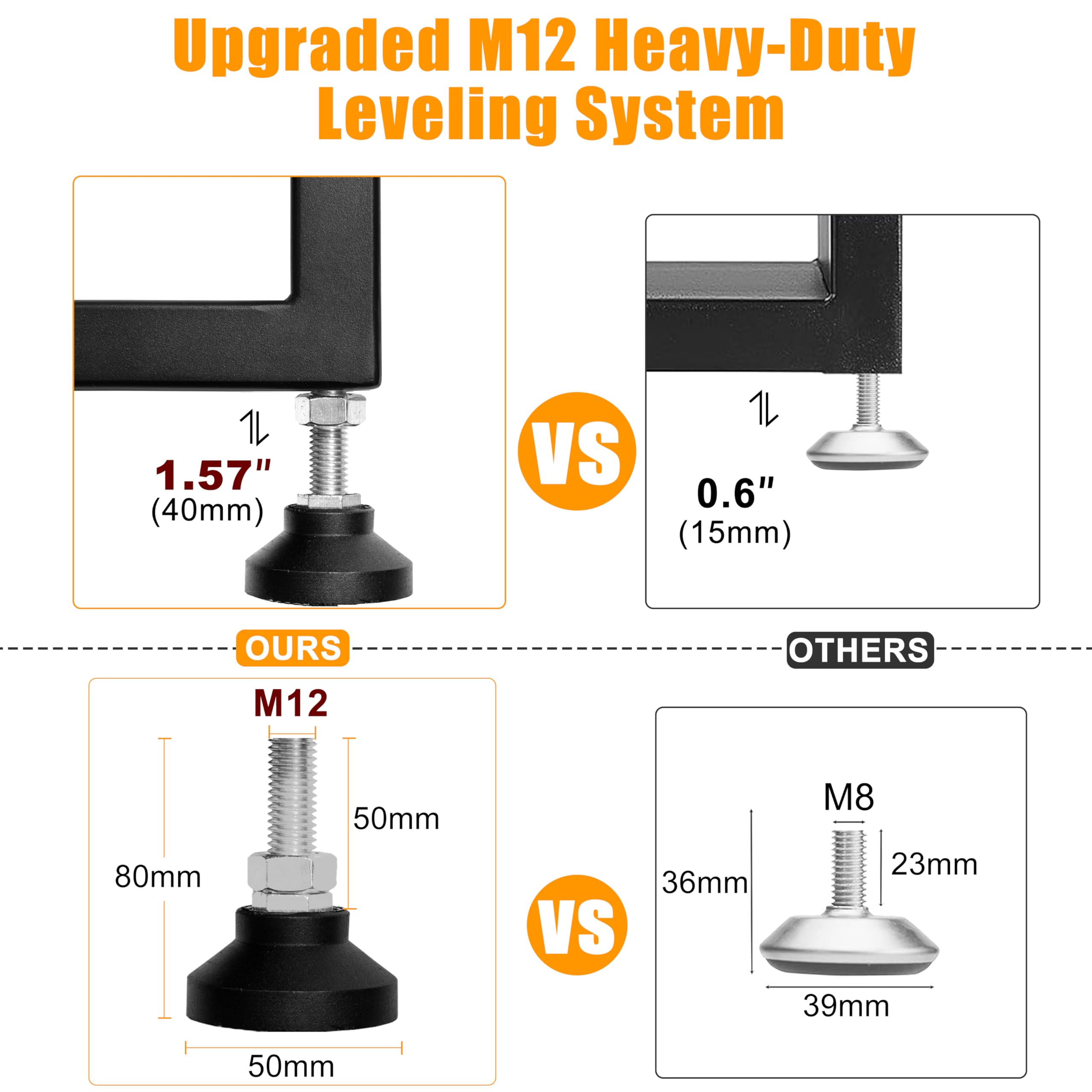 CHICAURA DIY-friendly table base with wide mounting plate for quick install.