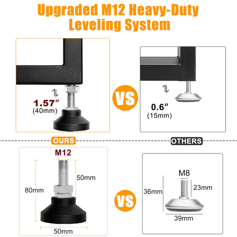 CHICAURA DIY-friendly table base with wide mounting plate for quick install.