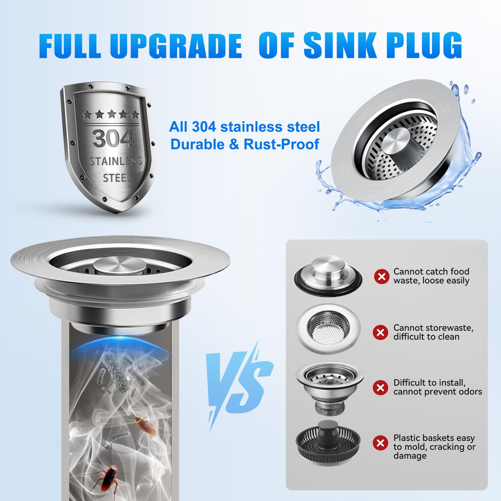 ChicHomey anti-clogging system strainer prevents blockages while filtering debris.