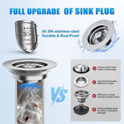 ChicHomey anti-clogging system strainer prevents blockages while filtering debris.