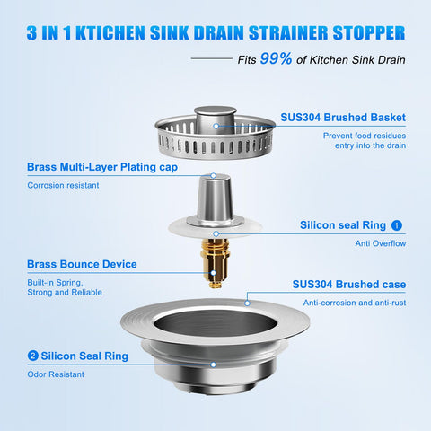 ChicHomey universal-fit drain strainer suits most sinks for quick, tool-free installation.