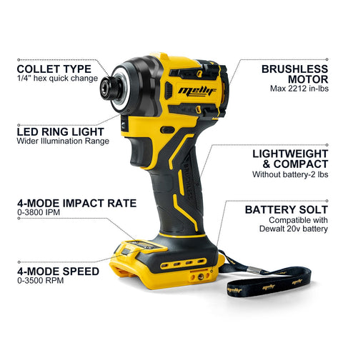 Chicmall LED work light in action illuminates dim spaces.