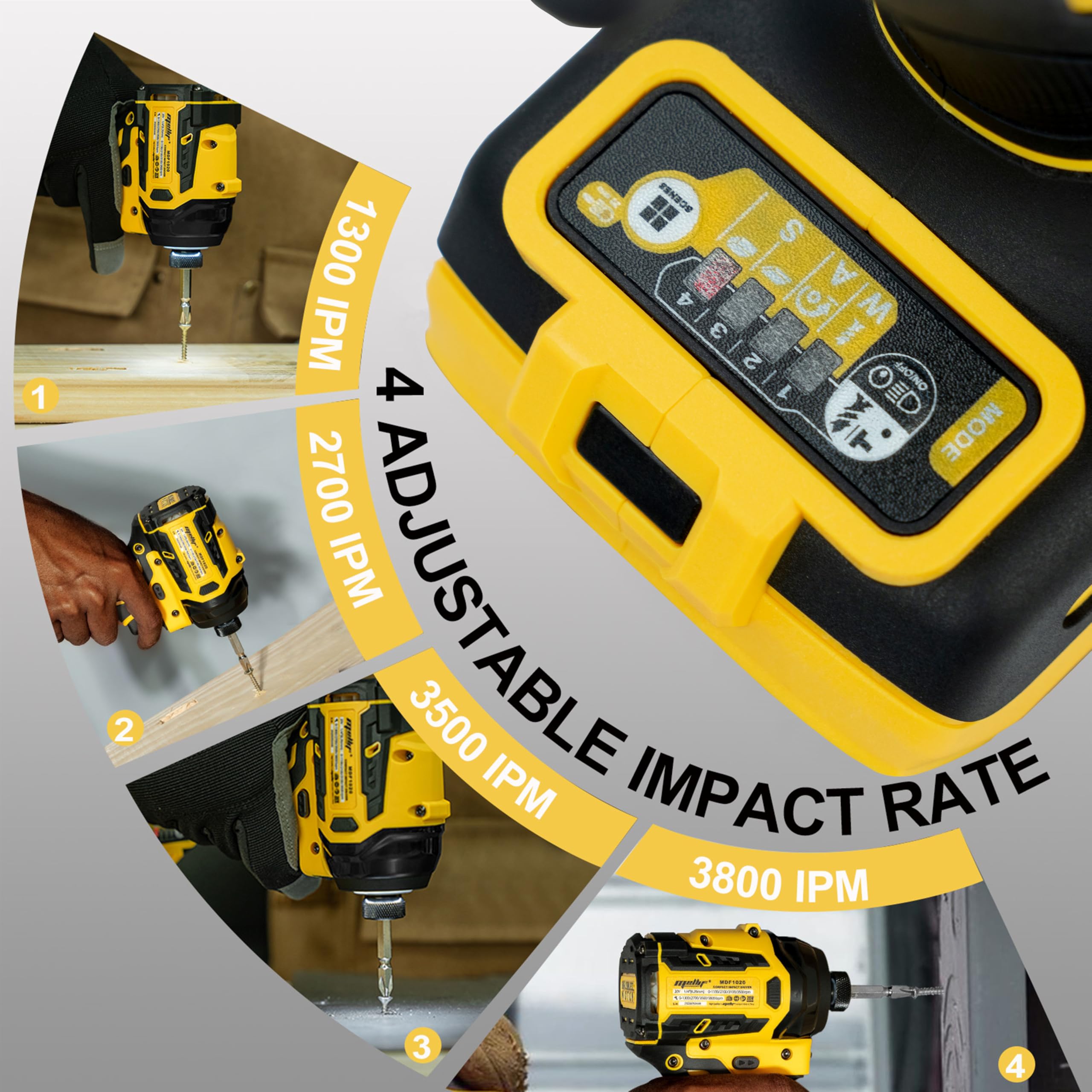 Chicmall rubber overmold grip for comfortable extended use.