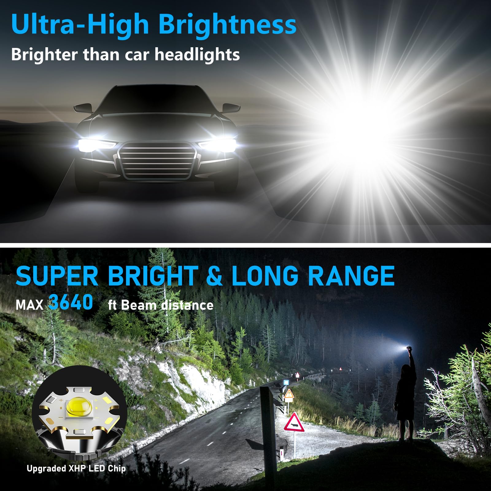 CHILDBOT IP67 waterproof seal for all-weather reliability