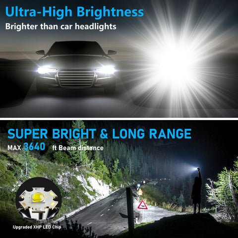 CHILDBOT IP67 waterproof seal for all-weather reliability
