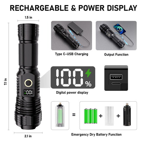 CHILDBOT LCD display panel provides remaining power readout