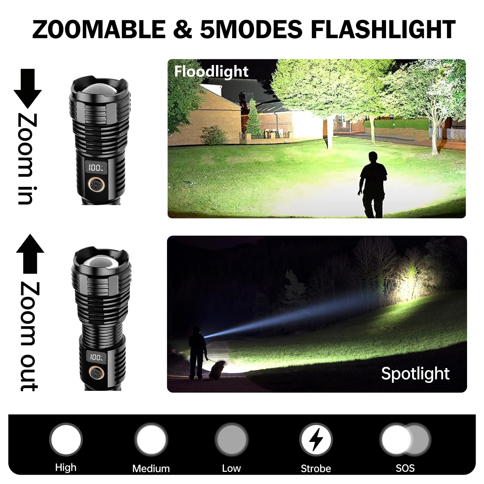 CHILDBOT zoom beam close-up shows adjustable distance