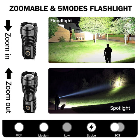 CHILDBOT zoom beam close-up shows adjustable distance