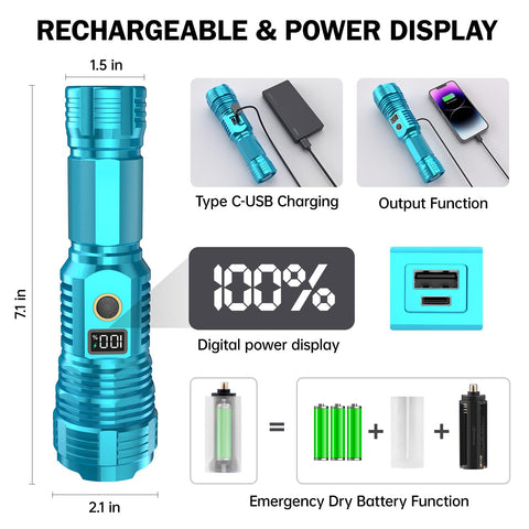 CHILDBOT flashlight with USB Type-C charging for fast recharging.