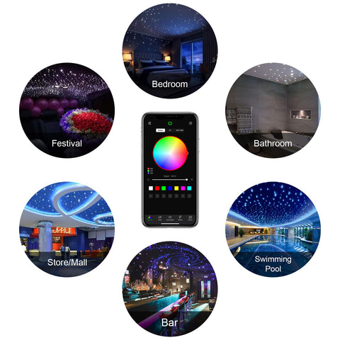 CHINLY Twinkle ceiling stars suit bedrooms, restaurants, and lounges.