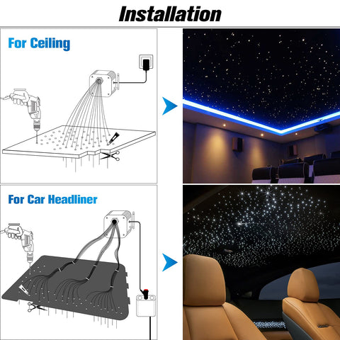 CHINLY Twinkle sound-activated mode syncs the sky with your music.