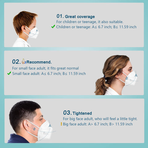 Adult-size ChiSip KN95 mask suitable for men and women