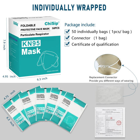 Sealed packaging of ChiSip masks for easy carry