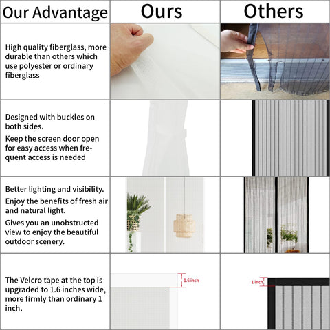 CHIYUNS fits-standard-doors-36x96 ensures compatibility with many doorways