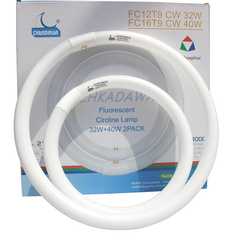 CHKADAWA CRI 80 rating highlighting true color rendering in residential settings.