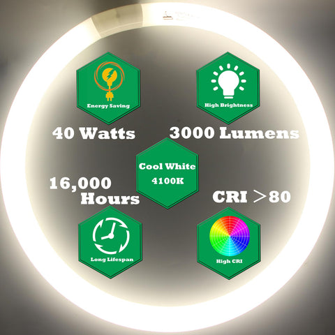 CHKADAWA round circle light bulb in kitchen fixture offering even task lighting.