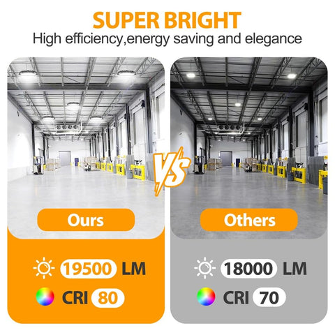 CHMLT High Bay Light delivers 6000K daylight illumination for clear visibility