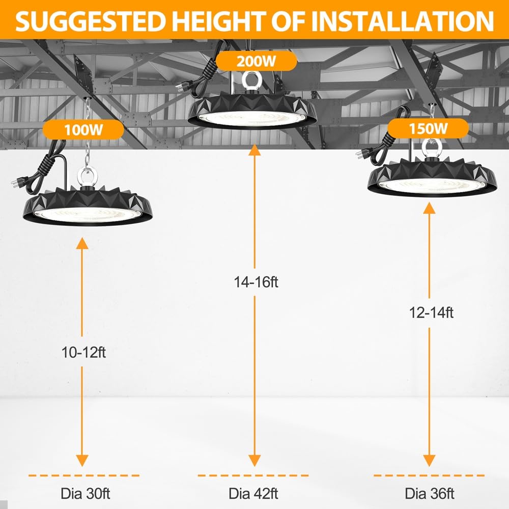 CHMLT High Bay Light with CRI 80 enables accurate color representation in work areas