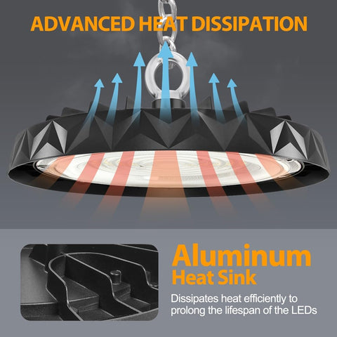 CHMLT LED High Bay Light ready for warehouses and factories with simple mounting