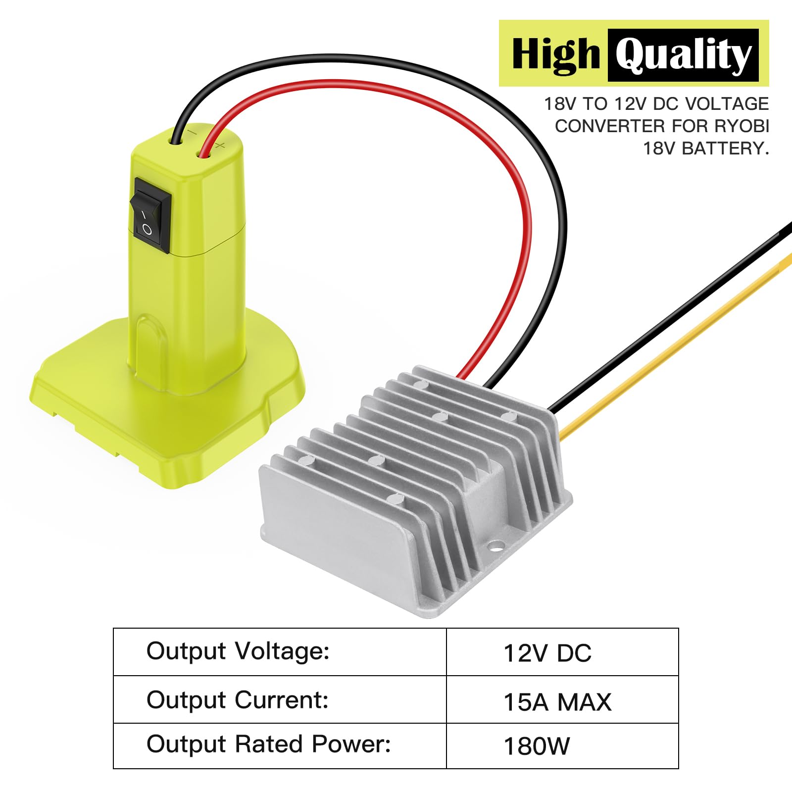 CHoiKWong 12AWG silicone copper wires handle high current reliably