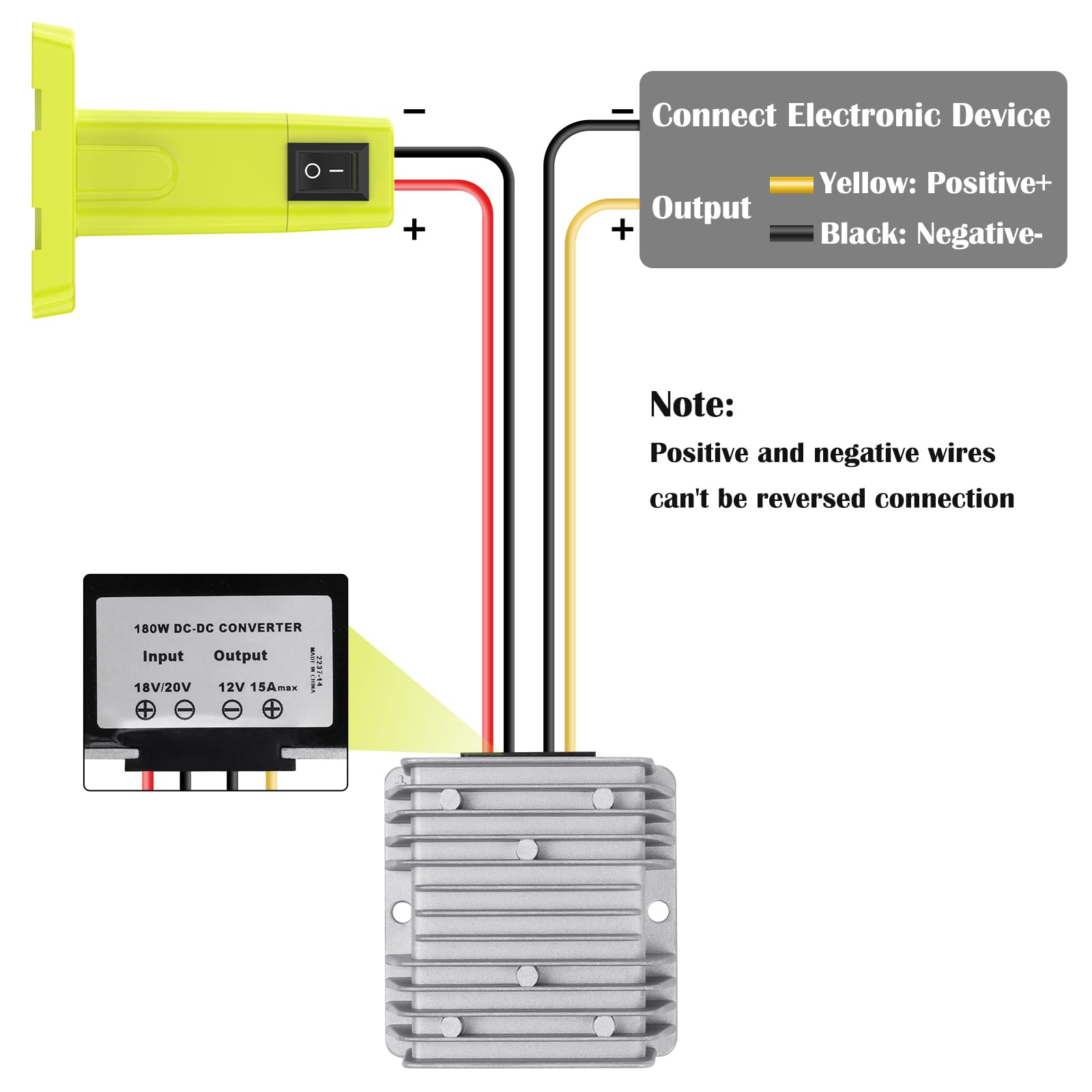 CHoiKWong 30A fuse and terminal kit for secure wiring and protection