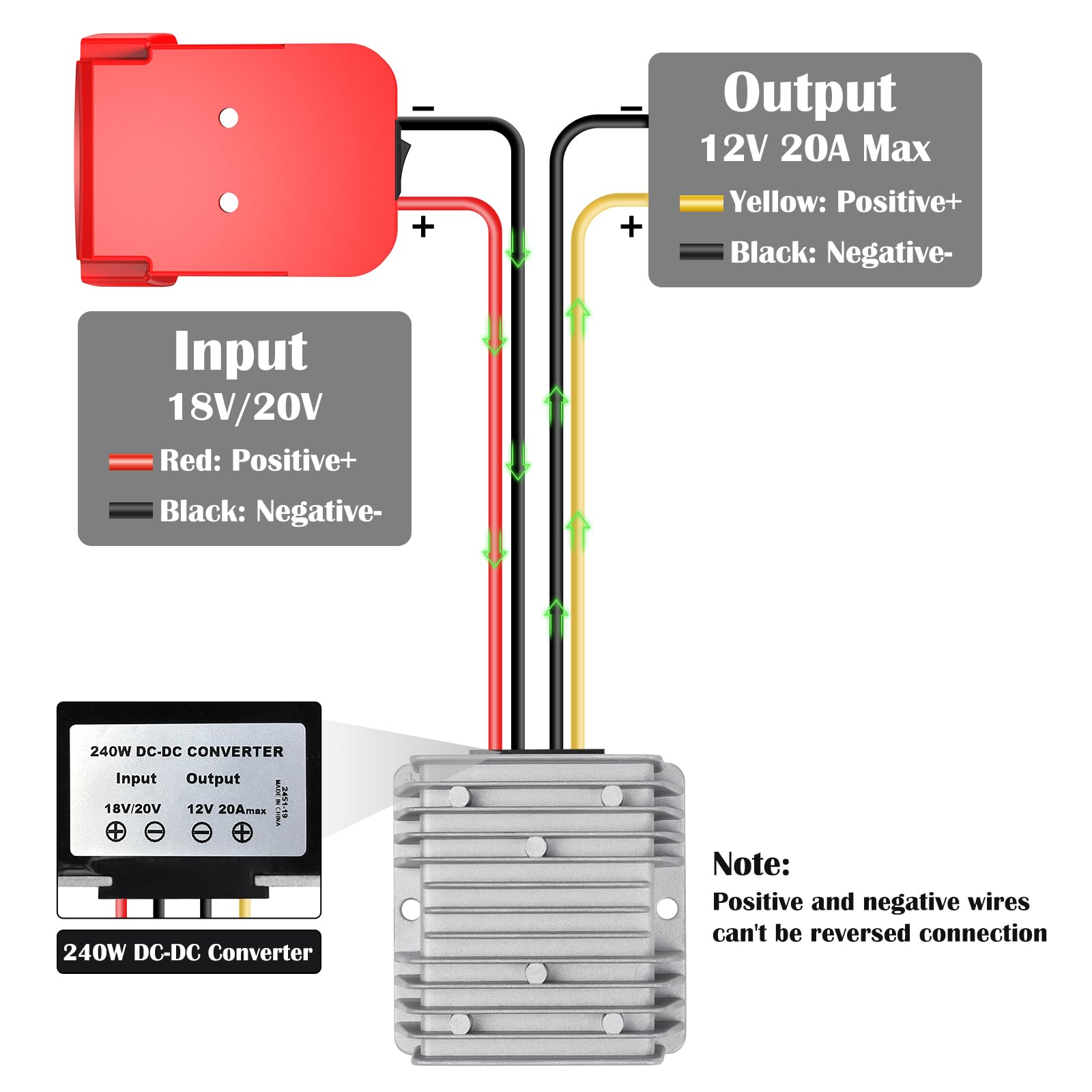 CHoiKWong battery-to-device wiring setup enables easy power delivery to 12V devices.