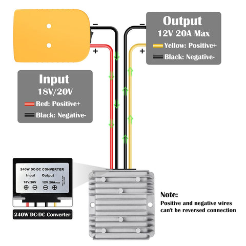 CHoiKWong smart-protection-circuit keeps devices safe during use.