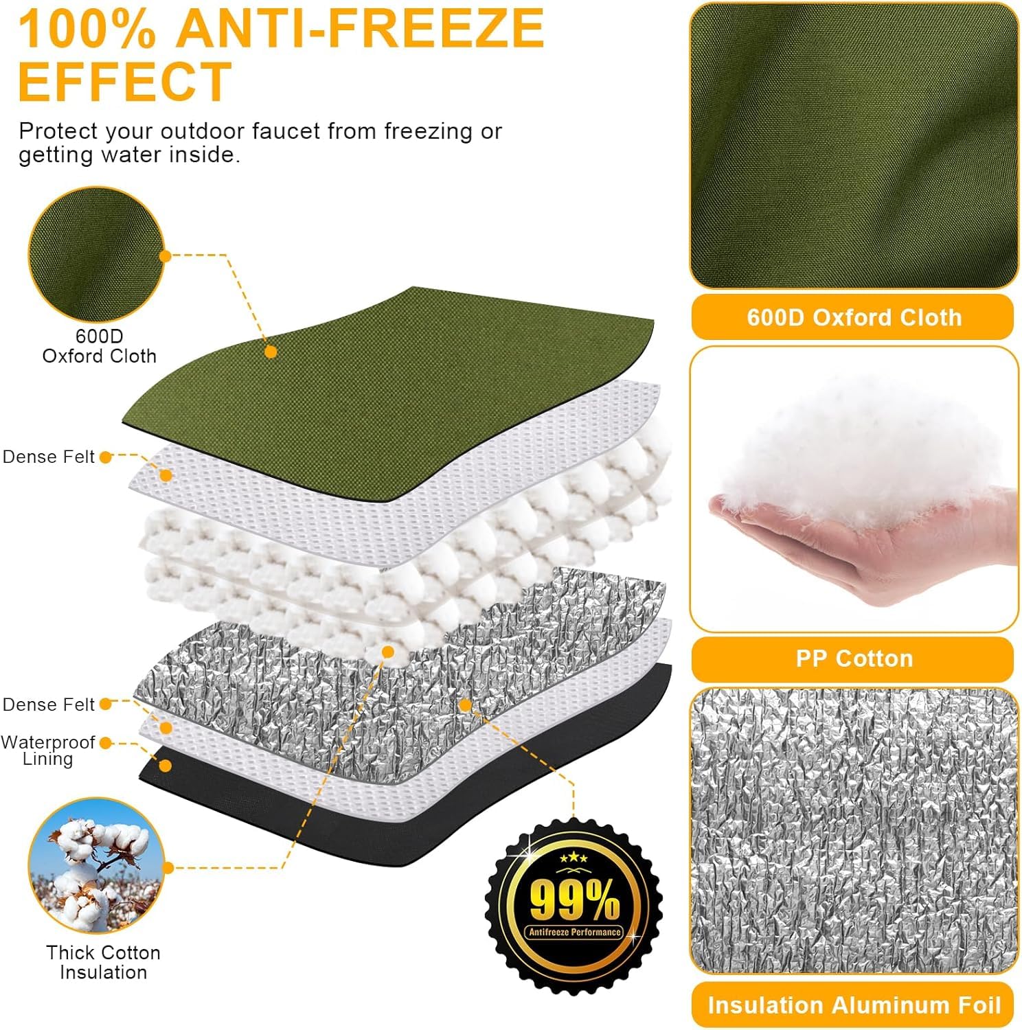 Cholila Cover aluminum foil insulation blocks moisture and heat loss effectively