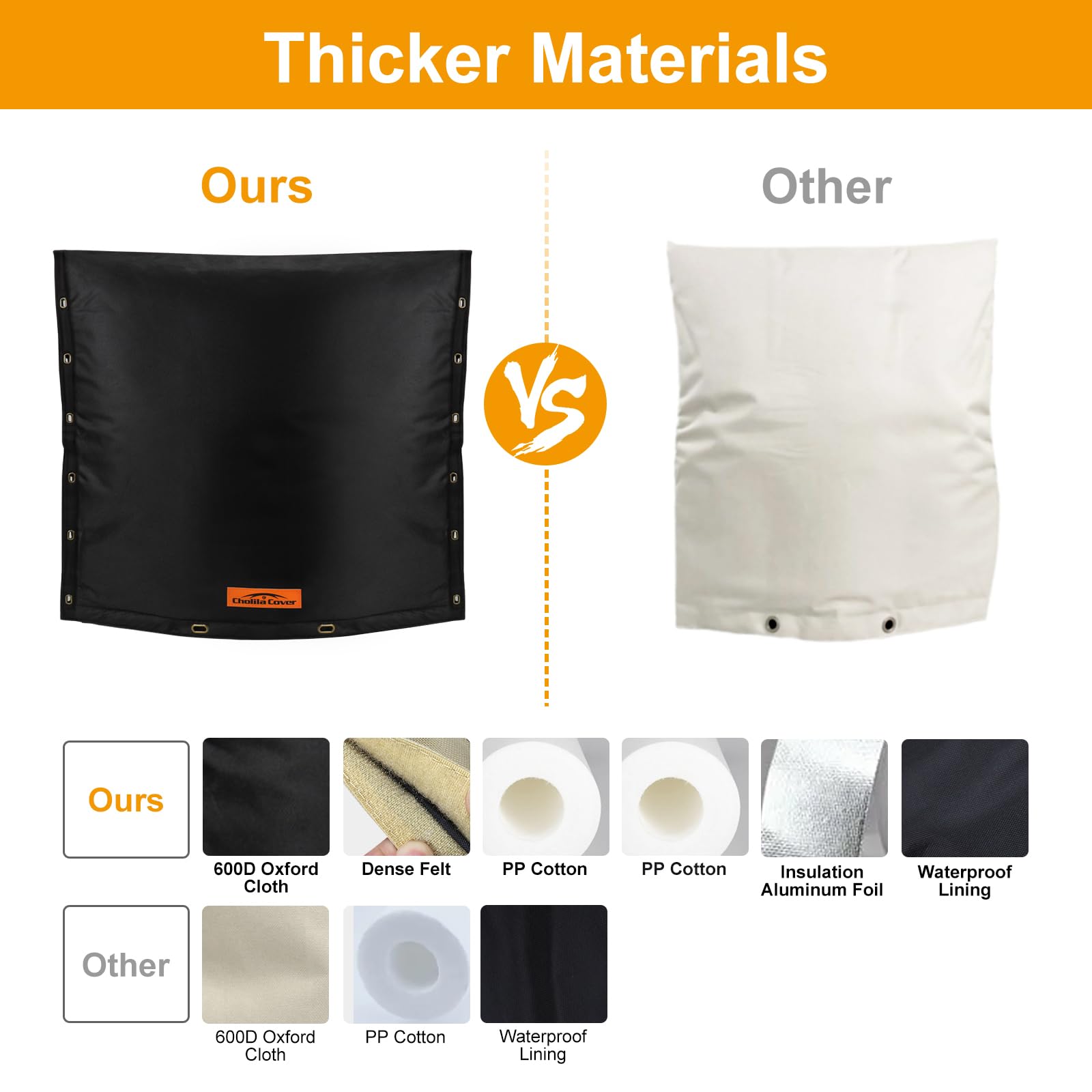 Cholila Cover anti-wind design with Velcro and loops for secure setup.