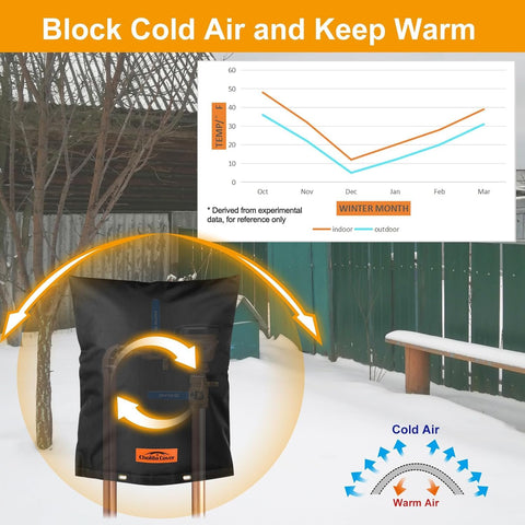 Cholila Cover backflow cover side view highlights sturdy, multi-layer construction.