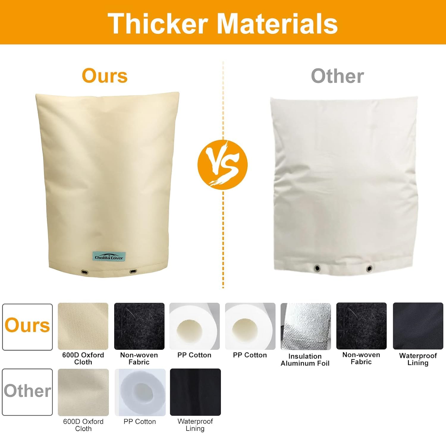 Cholila Cover backflow insulated aluminum foil layer demonstrates strong temperature barrier