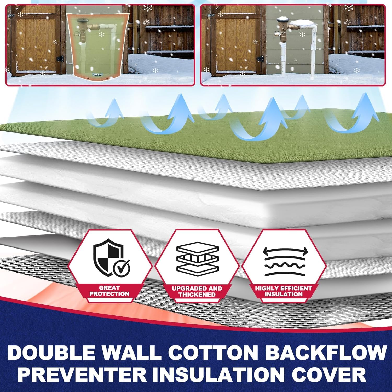 Cholila Cover backflow insulated cover with Velcro seals demonstrates wind-tight installation