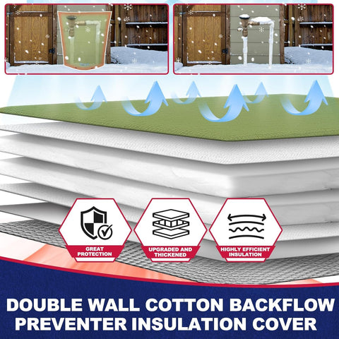 Cholila Cover backflow insulated cover with Velcro seals demonstrates wind-tight installation