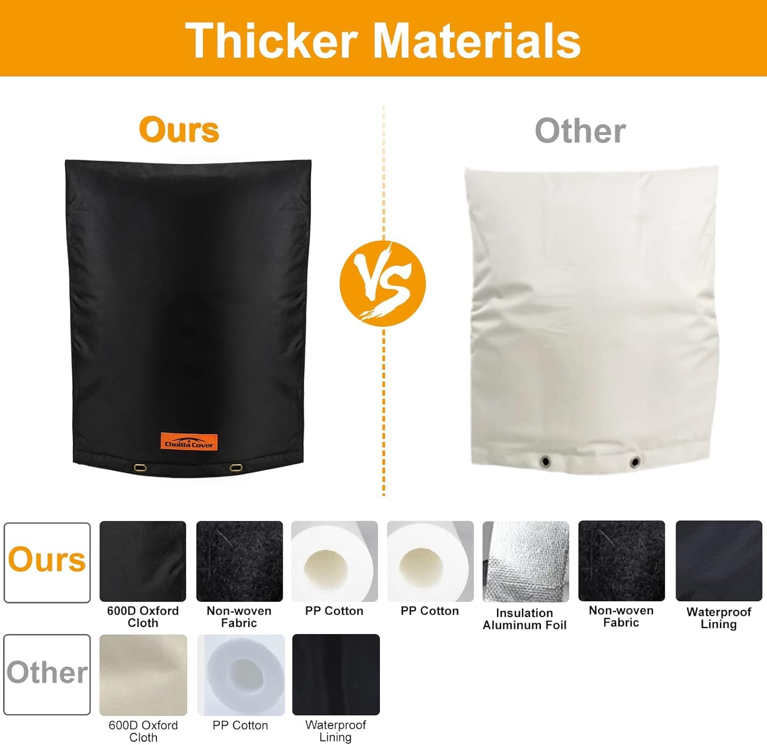 Cholila Cover Velcro bottom seal blocks wind and keeps cover secure