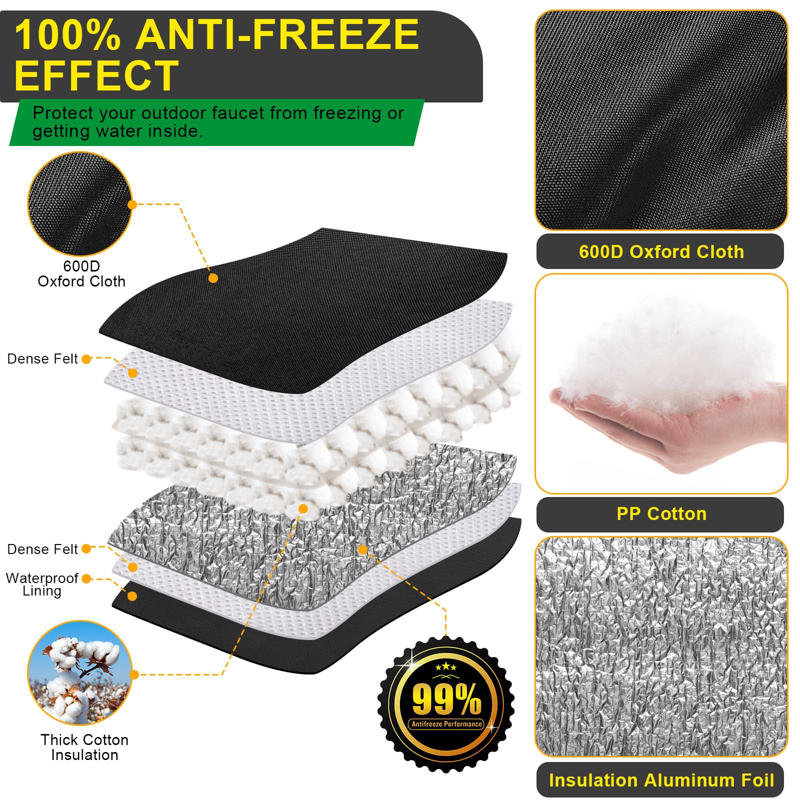 Cholila Cover seven-layer insulation including PP cotton and aluminum foil details