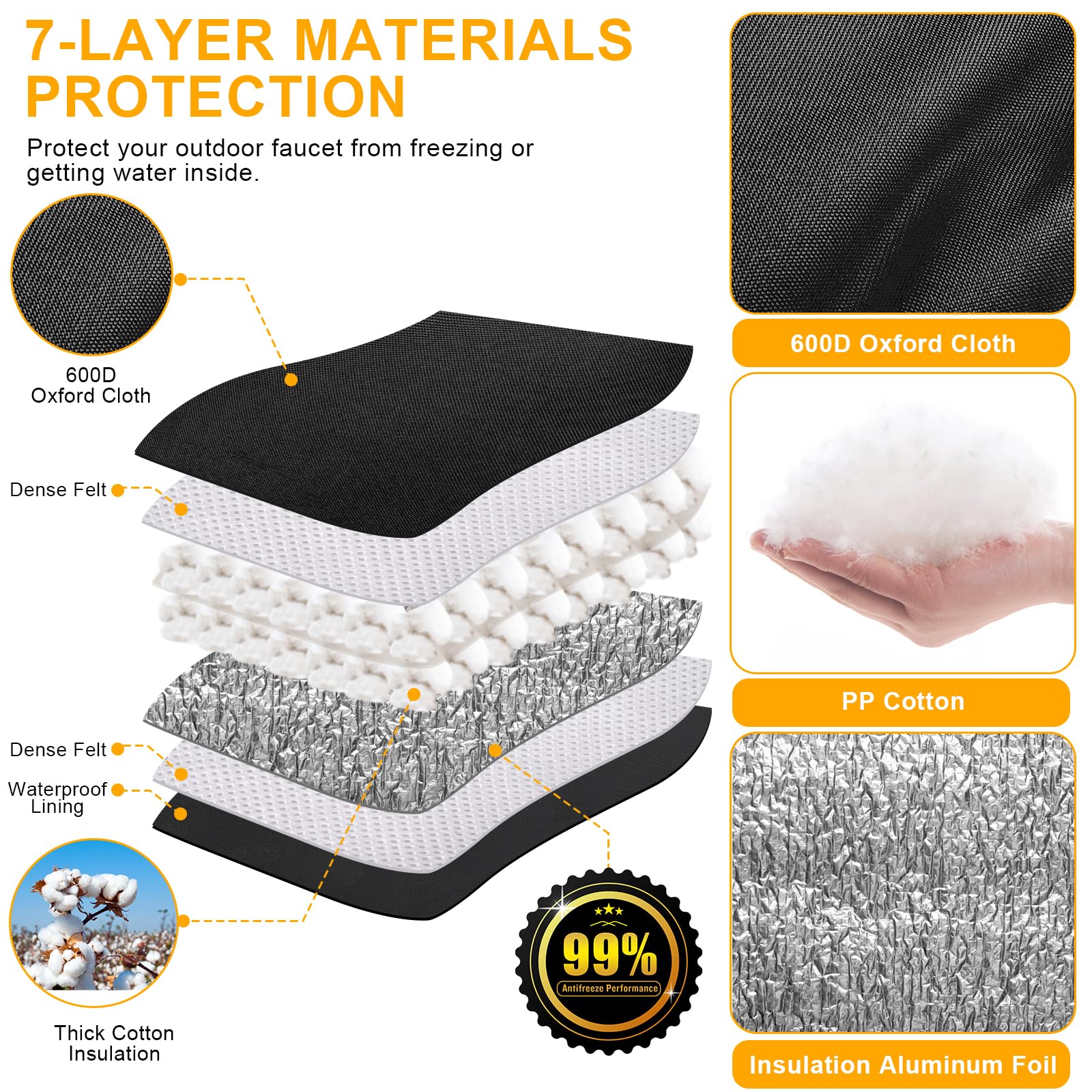 Cholila Cover seven-layer thermal fabric enhances insulation performance.