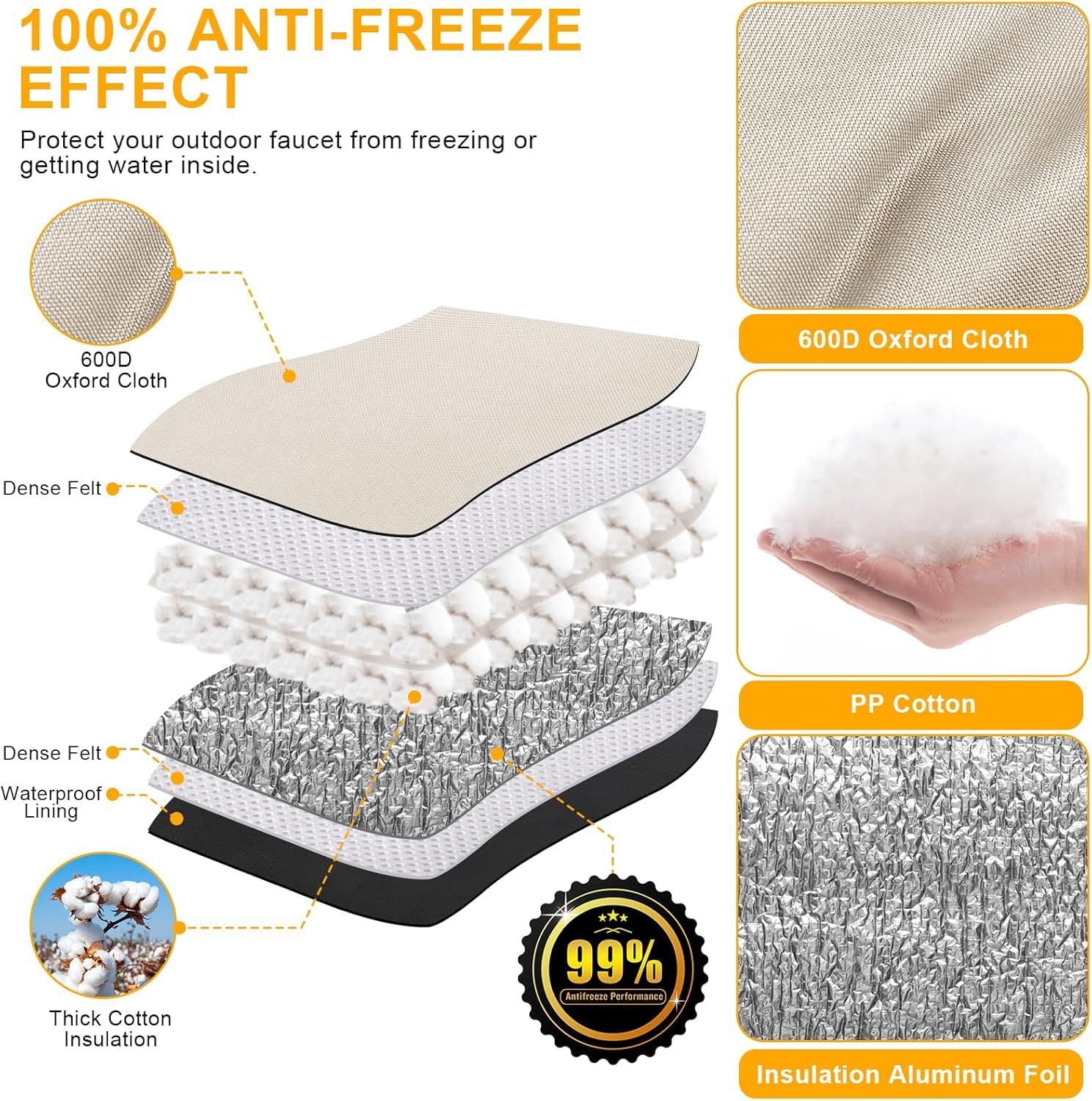 Cholila Cover bottom Velcro seal preventing drafts and keeping cover secure.