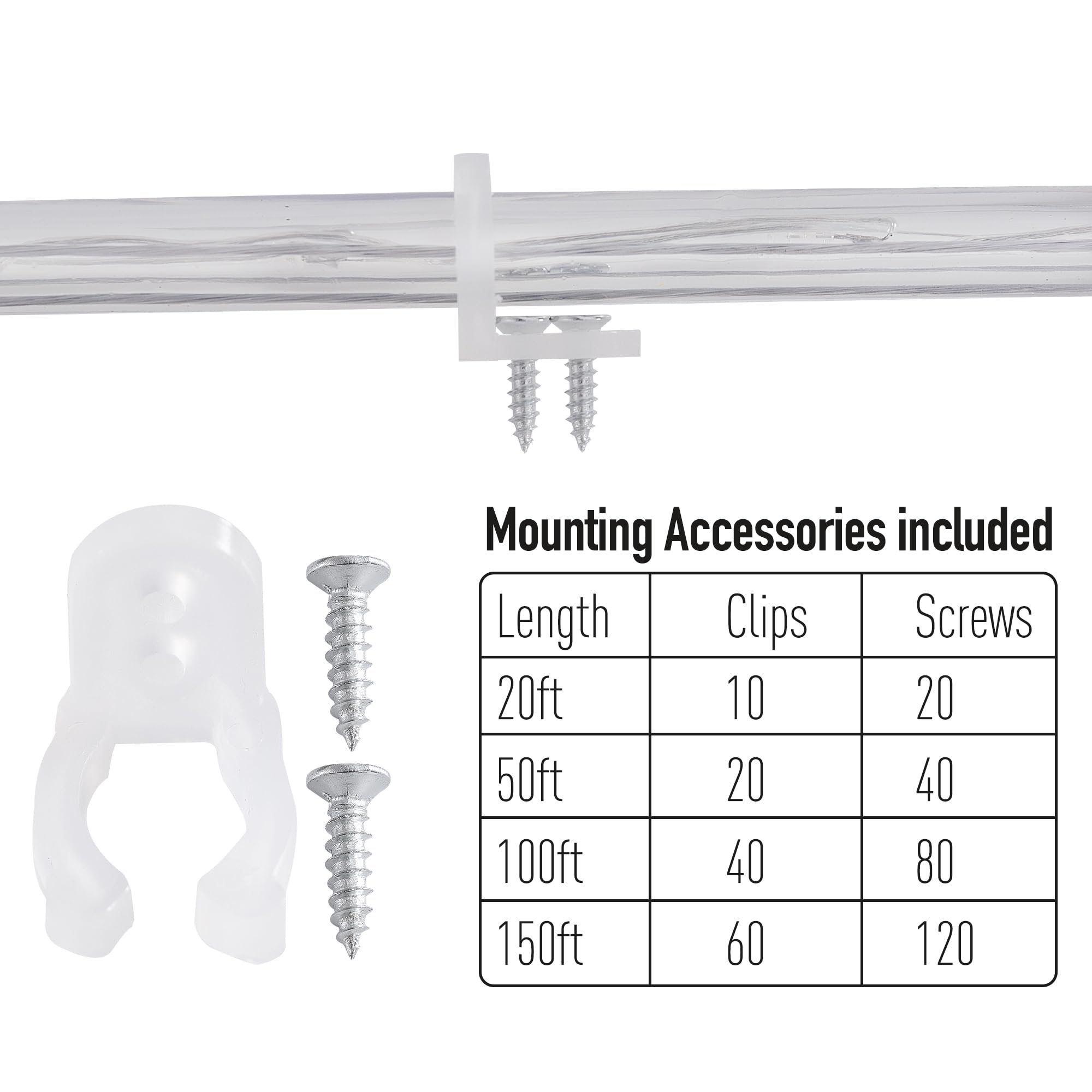 CHORLED rope lights using 30V safe voltage for safer outdoor lighting