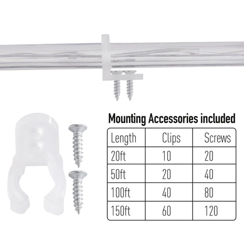 CHORLED rope lights using 30V safe voltage for safer outdoor lighting